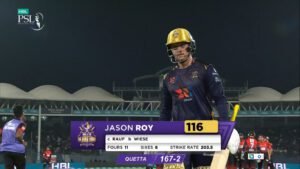 66666666 जड़ जेसन रॉय ने मचाई तबाही, PSL में ठोका दूसरा सबसे तेज शतक, शाहीन अफरीदी की उड़ी धज्जियां