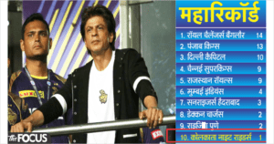 इस वजह से IPL इतिहास का सबसे फ्लॉप टीम है केकेआर, बैंगलोर-पंजाब बिना चैंम्पियन बने टॉप पर
