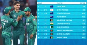ICC वनडे रैंकिंग में बाबर आजम ने उड़ाया गर्दा, शाहीन अफरीदी ने लगाई लंबी छलांग, इमाम उल हक ने रोहित को पछाड़ा