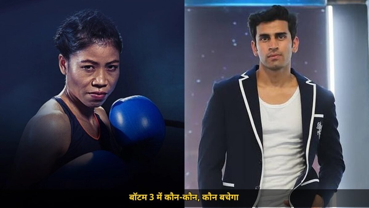 बिग बॉस 20 वोटिंग ट्रेंड में गुल्लू आगे, 7 नॉमिनेटेड में मैरी मनीष उदिति बॉटम 3 में, वोटिंग लाइंस बंद होने में बस कुछ घंटे बचे